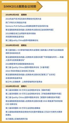 特朗普恐懼的中國智造再加碼 3.29深圳機(jī)械展大數(shù)據(jù)概覽 會(huì)議及展覽服務(wù)